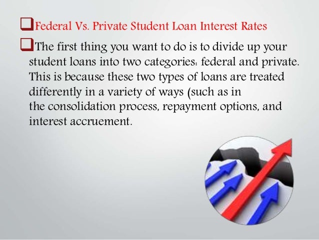 college loan interest calculator