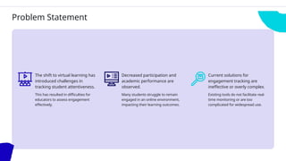 Education Meet- A Proposal for Enhancing Student Engagement in Online ...