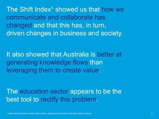 The Shift Index1 showed us that how we
communicate and collaborate has
changed and that this has, in turn,
driven changes ...