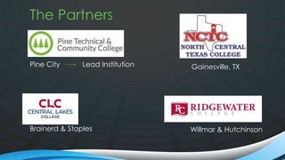 Pine City Lead Institution Gainesville, TX 
Brainerd & Staples 
Willmar & Hutchinson 
The Partners 
 
