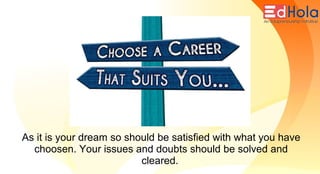 As it is your dream so should be satisfied with what you have
choosen. Your issues and doubts should be solved and
cleared.