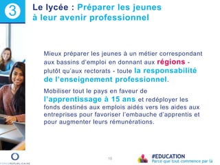 Mieux préparer les jeunes à un métier correspondant
aux bassins d’emploi en donnant aux régions -
plutôt qu’aux rectorats - toute la responsabilité
de l’enseignement professionnel.
Mobiliser tout le pays en faveur de
l’apprentissage à 15 ans et redéployer les
fonds destinés aux emplois aidés vers les aides aux
entreprises pour favoriser l’embauche d’apprentis et
pour augmenter leurs rémunérations.
10
3 Le lycée : Préparer les jeunes
à leur avenir professionnel
 