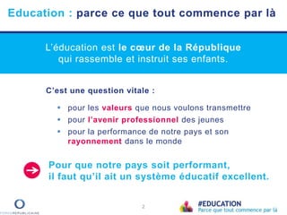 L’éducation est le cœur de la République
qui rassemble et instruit ses enfants.
Pour que notre pays soit performant,
il faut qu’il ait un système éducatif excellent.
C’est une question vitale :
 pour les valeurs que nous voulons transmettre
 pour l’avenir professionnel des jeunes
 pour la performance de notre pays et son
rayonnement dans le monde
2
Education : parce ce que tout commence par là
 
