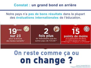 Constat : un grand bond en arrière
Notre pays n’a pas de bons résultats dans la plupart
des évaluations internationales de l’éducation.
20%
3
 