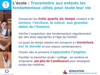 Consacrer les trois quarts du temps scolaire à la
lecture, l’écriture, le calcul, aux grandes
dates de l’histoire.
Vérifier l’acquisition des fondamentaux régulièrement
par des tests appropriés à l’âge de l’enfant.
Le quart du temps restant est consacré à l’ouverture
sur le monde et aux enjeux contemporains.
Choisir dès le primaire d’apprendre l’anglais.
Faciliter la transition école / collège : en sixième et
cinquième, pas plus de 5 professeurs pour enseigner
toutes les matières .
6
L’école : Transmettre aux enfants les
fondamentaux utiles pour toute leur vie
1
 