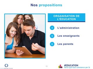 Nos propositions
4 L’administration
5 Les enseignants
Les parents6
13
ORGANISATION DE
L’ÉDUCATION
 