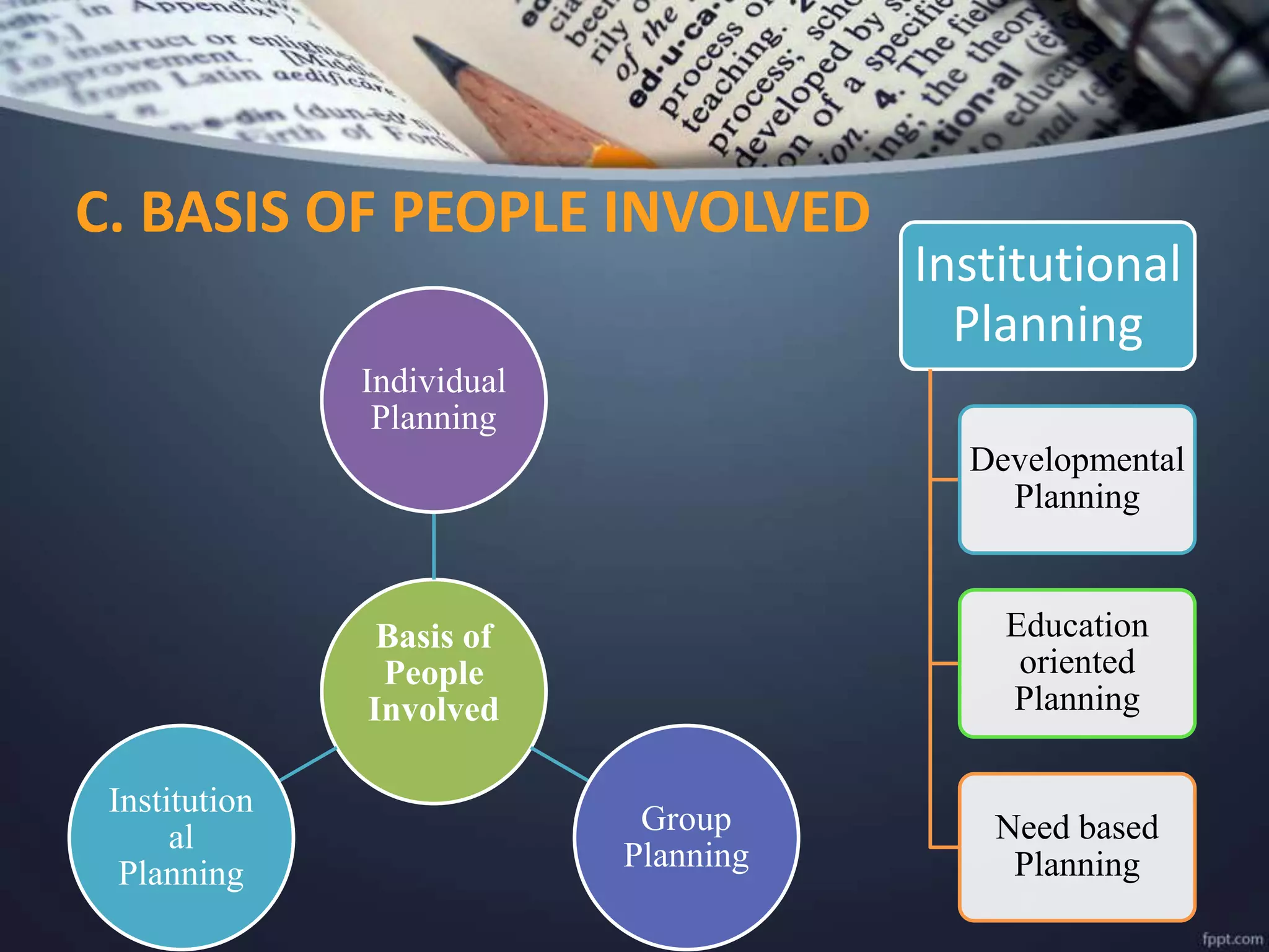 Education planning types PPT