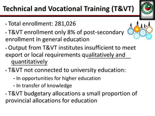 Technical and Vocational Training (T&VT)
• Total enrollment: 281,026
• T&VT enrollment only 8% of post-secondary
enrollment in general education
• Output from T&VT institutes insufficient to meet
export or local requirements qualitatively and
quantitatively
• T&VT not connected to university education:
- In opportunities for higher education
- In transfer of knowledge
• T&VT budgetary allocations a small proportion of
provincial allocations for education
 