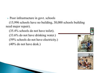  Poor infrastructure in govt. schools
(15,996 schools have no building, 30,000 schools building
need major repair).
(35.4% schools do not have toilet).
(33.6% do not have drinking water.)
(59% schools do not have electricity.)
(40% do not have desk.)
 