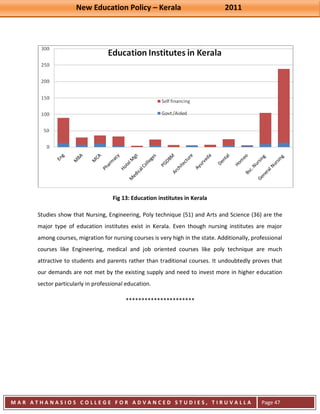 New Education Policy – Kerala 2011 
M A R A T H A N A S I O S C O L L E G E F O R A D V A N C E D S T U D I E S , T I R U V A L L A 
( M A C F A S T ) 
Page 47 
Fig 13: Education institutes in Kerala Studies show that Nursing, Engineering, Poly technique (51) and Arts and Science (36) are the major type of education institutes exist in Kerala. Even though nursing institutes are major among courses, migration for nursing courses is very high in the state. Additionally, professional courses like Engineering, medical and job oriented courses like poly technique are much attractive to students and parents rather than traditional courses. It undoubtedly proves that our demands are not met by the existing supply and need to invest more in higher education sector particularly in professional education. ********************** 