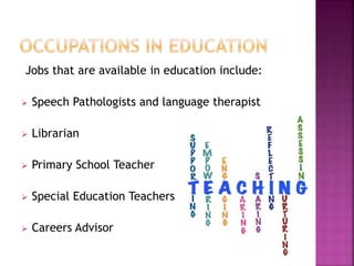 Education powerpoint | PPT