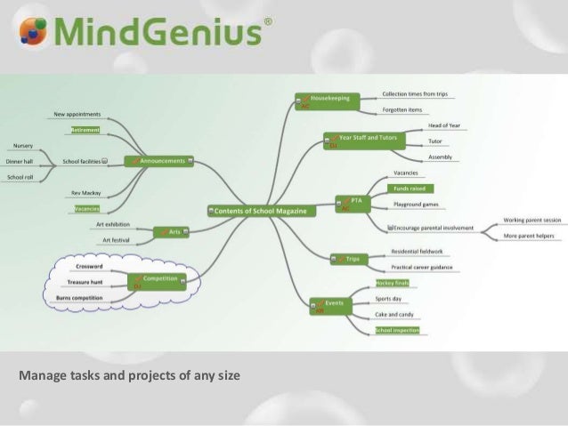 software like docear with mindmap software like docear with mindmap