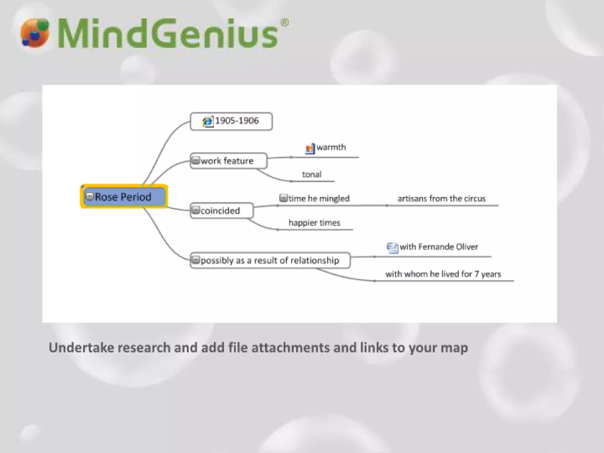 Mind Mapping Software for Education