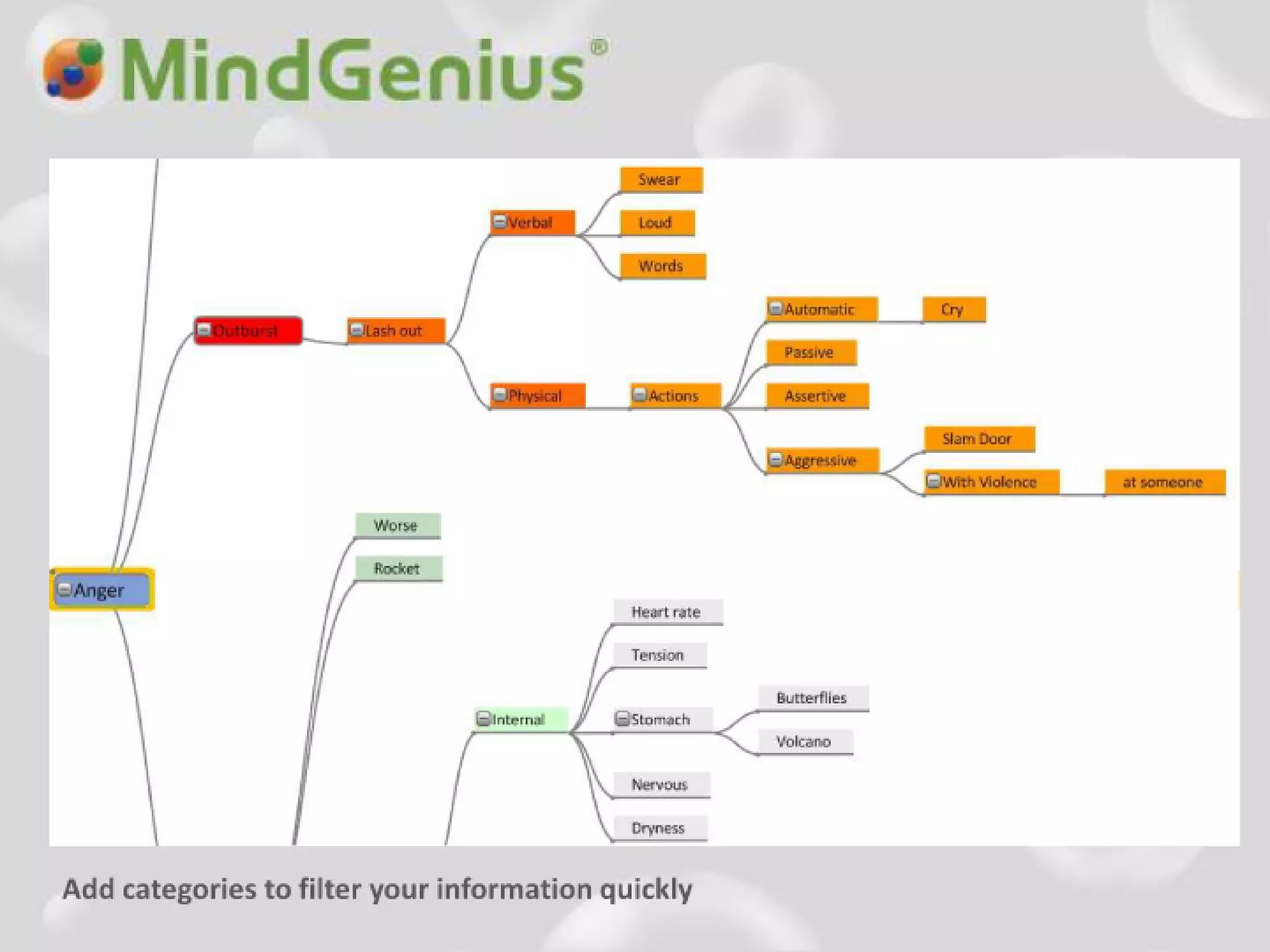 Mind Mapping Software for Education