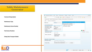 Table Maintenance
Generator
Technical Dialog Details
Maintenance Type
Maintenance Screen Number
Find Screen Numbers
Dialog Data Transport Details
 