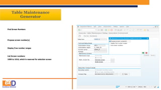 Table Maintenance
Generator
Find Screen Numbers
Propose screen number(s)
Display Free number ranges
List Screen numbers:
1000 to 1010, which is reserved for selection screen
 
