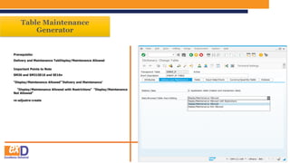 Table Maintenance
Generator
Prerequisite:
Delivery and Maintenance TabDisplay/Maintenance Allowed
Important Points to Note
SM30 and SM31SE16 and SE16n
"Display/Maintenance Allowed"'Delivery and Maintenance'
"Display/Maintenance Allowed with Restrictions" "Display/Maintenance
Not Allowed"
re-adjustre-create
 