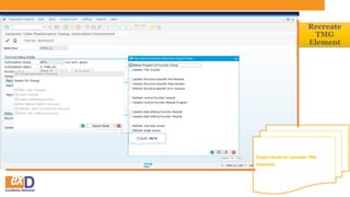 Expert Mode for recreate TMG
Elements
Recreate
TMG
Element
Click Here
 