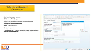 Table Maintenance
Generator
SAP Table Maintenance Generator
SE11Database TableChange
Delivery and Maintenance TabDisplay/Maintenance Allowed
UtilitiesTable Maintenance Generator
&NC& Authorization Group
Function Group
Maintenance Type Find Scr. Number(s) Propose Screen number(s)
overview screensingle Screen
 