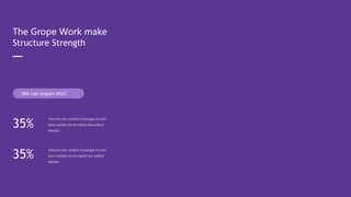 The Grope Work make
Structure Strength
We can expert this?
35%
35%
There are many variations of passages of Lorem
Ipsum available, but the majority have suffered
alteration
There are many variations of passages of Lorem
Ipsum available, but the majority have suffered
alteration
 