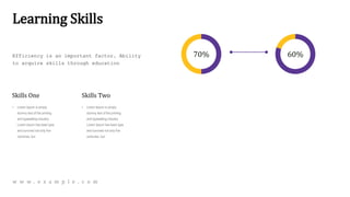 Learning Skills
• Lorem Ipsum is simply
dummy text of the printing
and typesetting industry.
Lorem Ipsum has been type
and survived not only five
centuries, but.
• Lorem Ipsum is simply
dummy text of the printing
and typesetting industry.
Lorem Ipsum has been type
and survived not only five
centuries, but.
Skills One Skills Two
w w w . e x a m p l e . c o m
70% 60%
Efficiency is an important factor. Ability
to acquire skills through education
 