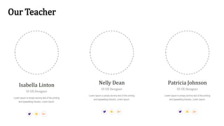 Our Teacher
Isabella Linton
UI UX Designer
Lorem Ipsum is simply dummy text of the printing
and typesetting industry. Lorem Ipsum.
Nelly Dean
UI UX Designer
Lorem Ipsum is simply dummy text of the printing
and typesetting industry. Lorem Ipsum.
Patricia Johnson
UI UX Designer
Lorem Ipsum is simply dummy text of the printing
and typesetting industry. Lorem Ipsum.
 