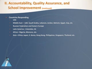 II. Accountability, Quality Assurance, and
   School Improvement (continued)

   Countries Responding
       USA
       Middle East— UAE, Saudi Arabia, Lebanon, Jordan, Bahrain, Egypt, Iraq, etc.
       Russian Federation and Eastern Europe
       Latin America—Colombia, SA
       Africa—Nigeria, Morocco, etc.
       Asia—China, Japan, S. Korea, Hong Kong, Philippines, Singapore, Thailand, etc.
 