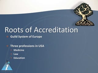 Roots of Accreditation
   Guild System of Europe

   Three professions in USA
     Medicine
     Law
     Education
 