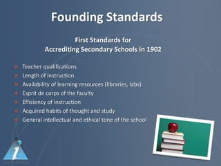 Founding Standards
                       First Standards for
             Accrediting Secondary Schools in 1902

   Teacher qualifications
   Length of instruction
   Availability of learning resources (libraries, labs)
   Esprit de corps of the faculty
   Efficiency of instruction
   Acquired habits of thought and study
   General intellectual and ethical tone of the school
 