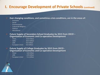 I. Encourage Development of Private Schools (continued)

   Ever changing conditions, and sometimes crisis conditions, are in the areas of:
       Economic
       Social
       Environmental
       Cultural & Religious
       Political
       Educational

   Future Supply of Secondary School Graduates by 2015 from OECD –
    Organization of Economic and Co-operative Development
       China                  13.0 million
       India                  10.5 million
       USA                    4.0 million
       European Union         4.0 million

   Future Supply of College Graduates by 2015 from OECD -
    Organization of Economic and Co-operative Development
     China                     5.0 million
     USA                       2.9 million
     European Union            2.1 million
 