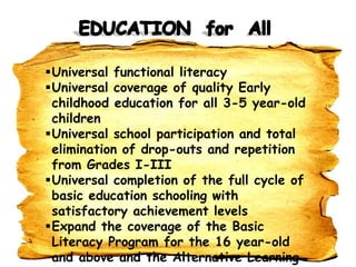 Universal functional literacy
Universal coverage of quality Early
childhood education for all 3-5 year-old
children
Universal school participation and total
elimination of drop-outs and repetition
from Grades I-III
Universal completion of the full cycle of
basic education schooling with
satisfactory achievement levels
Expand the coverage of the Basic
Literacy Program for the 16 year-old
and above and the Alternative Learning
 