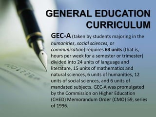 GENERAL EDUCATION
CURRICULUM
GEC-A(taken by students majoring in the
humanities, social sciences, or
communication) requires 63 units (that is,
hours per week for a semester or trimester)
divided into 24 units of language and
literature, 15 units of mathematics and
natural sciences, 6 units of humanities, 12
units of social sciences, and 6 units of
mandated subjects. GEC-A was promulgated
by the Commission on Higher Education
(CHED) Memorandum Order (CMO) 59, series
of 1996.
 