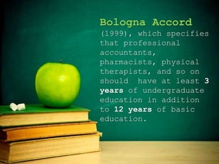 Bologna Accord
(1999), which specifies
that professional
accountants,
pharmacists, physical
therapists, and so on
should have at least 3
years of undergraduate
education in addition
to 12 years of basic
education.
 