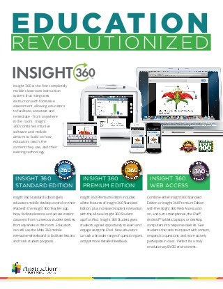 EDUCATION
REVOLUTIONIZED
Insight 360 Premium Edition includes
all the features of Insight 360 Standard
Edition, plus increased student interaction
with the all-new Insight 360 Student
app for iPad. Insight 360 Student gives
students a great opportunity to learn and
engage using the iPad. Now educators
can ask a broader range of question types
and get more detailed feedback.
Insight 360 Standard Edition gives
educators mobile desktop control on their
iPad with the Insight 360 Teacher app.
Now, facilitate lessons and access instant
data sent from numerous student devices,
from anywhere in the room. Educators
can still use the Mobi 360 mobile
interactive whiteboard to facilitate lessons
and track student progress.
INSIGHT 360
STANDARD EDITION
INSIGHT 360
PREMIUM EDITION
Insight 360 is the first completely
mobile classroom instruction
system that integrates
instruction with formative
assessment, allowing educators
to facilitate, annotate and
remediate - from anywhere
in the room. Insight
360 combines intuitive
software and mobile
devices to build on how
educators teach, the
content they use, and their
existing technology.
INSIGHT 360
WEB ACCESS
Combine either Insight 360 Standard
Edition or Insight 360 Premium Edition
with the Insight 360 Web Access add-
on, and turn smartphones, the iPad®
,
Android™ tablets, laptops, or desktop
computers into response devices. Give
students the tools to interact with content,
respond to questions, and more actively
participate in class. Perfect for a truly
revolutionary BYOD environment.
 