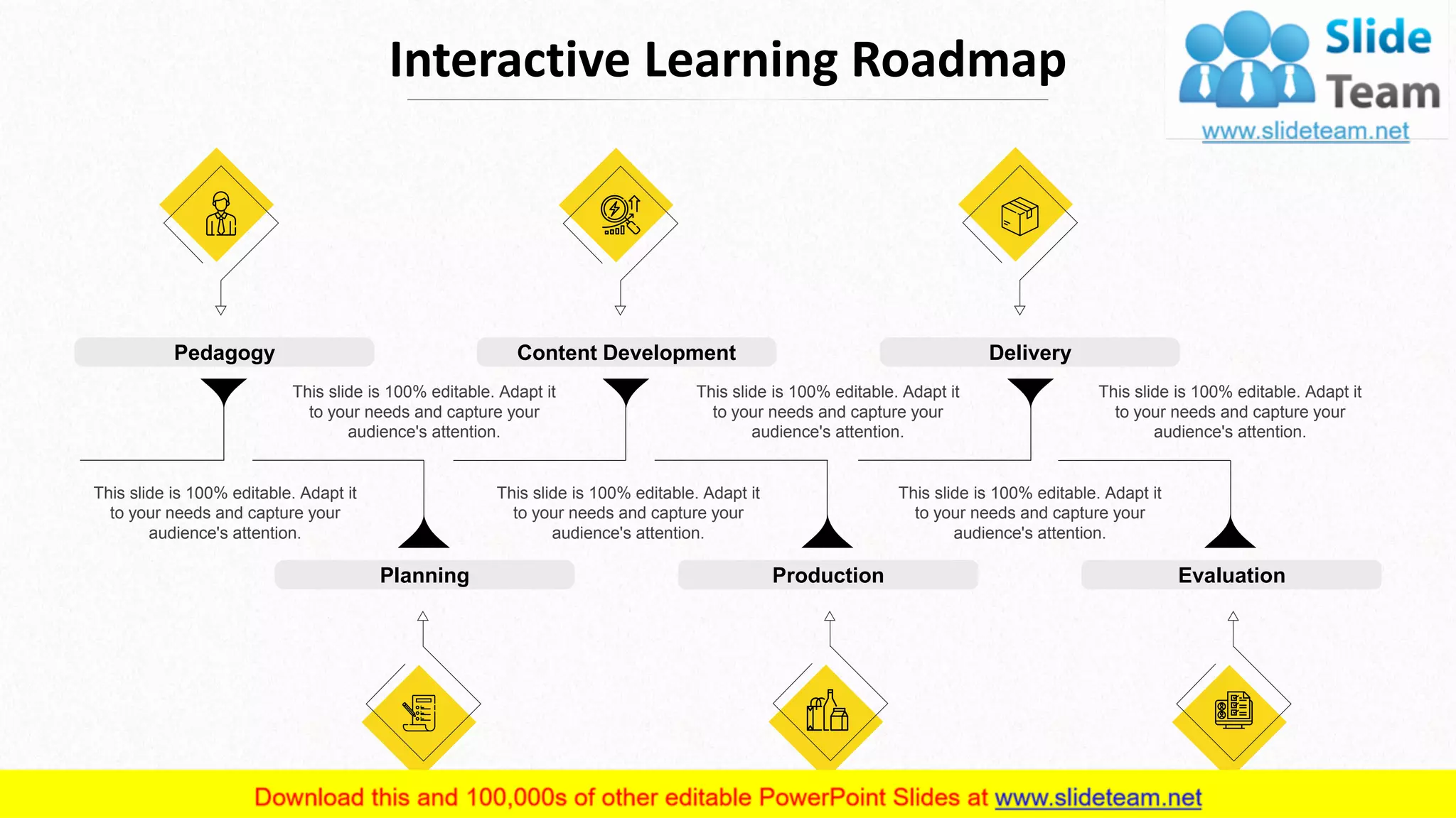 Interactive Learning Roadmap
This slide is 100% editable. Adapt it
to your needs and capture your
audience's attention.
This slide is 100% editable. Adapt it
to your needs and capture your
audience's attention.
This slide is 100% editable. Adapt it
to your needs and capture your
audience's attention.
This slide is 100% editable. Adapt it
to your needs and capture your
audience's attention.
This slide is 100% editable. Adapt it
to your needs and capture your
audience's attention.
This slide is 100% editable. Adapt it
to your needs and capture your
audience's attention.
Pedagogy Content Development Delivery
Planning Production Evaluation
3
 