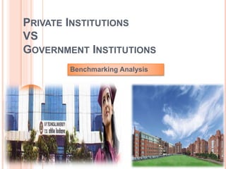 PRIVATE INSTITUTIONS
VS
GOVERNMENT INSTITUTIONS
Benchmarking Analysis
 