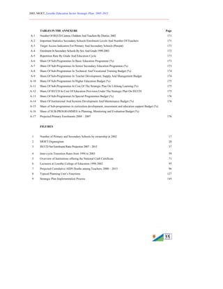 2005, MOET, Lesotho Education Sector Strategic Plan: 2005-2015
________________________________________________________________________
11
TABLES IN THE ANNEXURE Page
A-1 Number Of IECCD Centres, Children And Teachers By District, 2002 171
A-2 Important Statistics Secondary Schools Enrolment Levels And Number Of Teachers 171
A-3 Target Access Indicators For Primary And Secondary Schools (Percent) 171
A-4 Enrolment In Secondary Schools By Sex And Grade 1999-2003 172
A-5 Repetition Rate By Grade And Education Cycle 173
A-6 Share Of Sub-Programmes In Basic Education Programme (%) 173
A-7 Share Of Sub-Programmes In Senior Secondary Education Programme (%) 173
A-8 Share Of Sub-Programmes In Technical And Vocational Training Budget (%) 174
A-9 Share Of Sub-Programmes In Teacher Development, Supply And Management Budget 174
A-10 Share Of Sub-Programmes In Higher Education Budget (%) 175
A-11 Share Of Sub-Programmes In Cost Of The Strategic Plan On Lifelong Learning (%) 175
A-12 Share Of IECCD In Cost Of Education Provision Under The Strategic Plan On IECCD 175
A-13 Share Of Sub-Programmes In Special Programmes Budget (%) 176
A-14 Share Of Institutional And Systems Development And Maintenance Budget (%) 176
A-15 Share of Sub-programmes in curriculum development, assessment and education support Budget (%)
A-16 Share of SUB-PROGRAMMES in Planning, Monitoring and Evaluation Budget (%)
A-17 Projected Primary Enrolments 2004 – 2007 176
FIGURES
1 Number of Primary and Secondary Schools by ownership in 2002 17
2 MOET Organogram 20
3 IECCD Net Enrolment Ratio Projection 2007 – 2015 37
4 Inter-cycle Transition Rates from 1994 to 2003 59
5 Overview of Institutions offering the National Craft Certificate 71
6 Lecturers at Lesotho College of Education 1998-2002 95
7 Projected Cumulative AIDS Deaths among Teachers, 2000 – 2015 96
8 Typical Planning Unit’s Functions 127
9 Strategic Plan Implementation Process 145
 