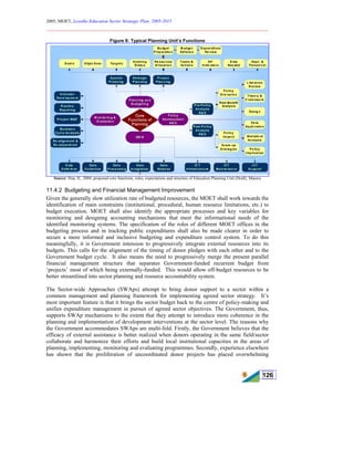 2005, MOET, Lesotho Education Sector Strategic Plan: 2005-2015
________________________________________________________________________
126
Figure 8: Typical Planning Unit’s Functions
Source: Hua, H., 2004, proposed core functions, roles, expectations and structure of Education Planning Unit (Draft), Maseru
11.4.2 Budgeting and Financial Management Improvement
Given the generally slow utilization rate of budgeted resources, the MOET shall work towards the
identification of main constraints (institutional, procedural, human resource limitations, etc.) to
budget execution. MOET shall also identify the appropriate processes and key variables for
monitoring and designing accounting mechanisms that meet the informational needs of the
identified monitoring systems. The specification of the roles of different MOET offices in the
budgeting process and in tracking public expenditures shall also be made clearer in order to
secure a more informed and inclusive budgeting and expenditure control system. To do this
meaningfully, it is Government intension to progressively integrate external resources into its
budgets. This calls for the alignment of the timing of donor pledges with each other and to the
Government budget cycle. It also means the need to progressively merge the present parallel
financial management structure that separates Government-funded recurrent budget from
‘projects’ most of which being externally-funded. This would allow off-budget resources to be
better streamlined into sector planning and resource accountability system.
The Sector-wide Approaches (SWAps) attempt to bring donor support to a sector within a
common management and planning framework for implementing agreed sector strategy. It’s
most important feature is that it brings the sector budget back to the centre of policy-making and
unifies expenditure management in pursuit of agreed sector objectives. The Government, thus,
supports SWAp mechanisms to the extent that they attempt to introduce more coherence in the
planning and implementation of development interventions at the sector level. The reasons why
the Government accommodates SWAps are multi-fold. Firstly, the Government believes that the
efficacy of external assistance is better realized when donors operating in the same field/sector
collaborate and harmonize their efforts and build local institutional capacities in the areas of
planning, implementing, monitoring and evaluating programmes. Secondly, experience elsewhere
has shown that the proliferation of uncoordinated donor projects has placed overwhelming
O bjec tivesG oal s Targ ets
Existin g
Statu s
Re sou rces
Al locatio n
Dep t. &
Person n el
KP
In dic ato rs
D ata
Nee ded
T asks &
Action s
Plan n ing an d
B ud getin g
M on ito rin g &
Evalua tio n
Po licy
Develo p men t
R& D
Pre-Po licy
An alysis
R& D
Post-Po licy
An alysis
R& D
System
Pl ann ing
Strategic
Plan nin g
Pro ject
Plan n ing
Po licy
Sce nario s
Risk-Benefit
Analysis
Po licy
Im pa ct
Scale-up
Stra teg ies
EM IS
Data
Co llection
D ata
D efin iti on
Data
Proce ssin g
Data
In tegration
Data
Relea se
In d icato r
Deve lop me nt
R ou tin e
Rep orting
Re-align m ent &
Re -ad jus tm ent
Bu sines s
Cycl e An alysis
IC T
In frastructu re
ICT
Main te nan ce
I CT
Su pp ort
L iterature
R eview
T heo ry &
F ram ewo rk
Desig n
Da ta
Ap pli catio n
Statistic al
An alysis
Po licy
I mp lication
Bu dg et
Prep aratio n
B ud ge t
Defens e
Exp en diture
Re view
Core
Functions of
Planning
Pro ject M&E
 