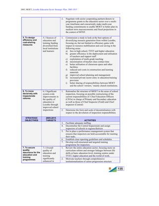 2005, MOET, Lesotho Education Sector Strategic Plan: 2005-2015
________________________________________________________________________
135
2. Negotiate with sector cooperating partners/donors to
programme grants to the education sector over a multi-
year timeframe and concurrently make multi-year
funding commitments to enable MOET to better plan its
medium term macroeconomic and fiscal projections in
the context of MTEF.
5. To design
efficiency and
cost-sharing
measures
5.1 Sources of
education and
training funding
diversified from
local institutions
and learners
1. Commission a study to look at the best options of
diversifying resource generation from within Lesotho,
focusing on, but not limited to efficiency gains with
respect to resource mobilisation and cost saving in the
following areas:
a) fees in high school, TVET and higher education
b) greater efficiency in the deployment and utilisation
of teachers and support staff
c) exploitation of multi-grade teaching
d) maximisation of teacher class contact time
e) better utilisation of classroom space and other
facilities
f) reduced unit costs in construction and learning
materials
g) improved school planning and management
h) increased private sector entry in education/training
provision
i) better sharing of responsibilities between MOET
and the school ‘owners,’ mainly church institutions.
1. Rationalise the structure of MOET in the areas of school
inspection, focusing on possible restructuring of the
current responsibilities of Chief Education Officers
(CEOs) in charge of Primary and Secondary education
as well as those of Chief Inspector (Field) and Chief
inspector (Central)
6. To move
decisively with
inspectorate
reforms
6.1 Significant
system-wide
improvements in
the quality of
education in
Lesotho through
improved school
inspections 2. Determine the form and scale of decentralisation with
respect to the devolution of inspection responsibilities.
STRATEGIC
OBJECTIVES
2005-2015
TARGETS ACTIVITIES
3. Facilitate adequate staffing.
4. Decentralise the Central Inspectorate and assign
inspectors of schools to regions/districts
5. Put in place a performance management system that
ensures that inspectors are held accountable for meeting
their tasks.
6. Establish clear reporting guidelines and schedules
7. Develop well-structured and targeted training
programme for inspectors.
1. Review the entire education sector, focusing more on
curriculum reform and stronger linkages between life
skills at basic education level, training centres under
TVET, higher education and the world of work.
7. To secure
quality
assurance for the
education and
training
programmes
7.1 Overall
quality of
education and
training
significantly
enhanced in
2. Motivate teachers through comprehensive
institutionalisation of career progression structure
 