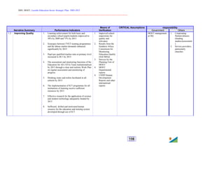 2005, MOET, Lesotho Education Sector Strategic Plan: 2005-2015
________________________________________________________________________
156
responsibility
Narrative Summary Performance Indicators
Means of
Verification
CRITICAL Assumptions
Government Others
1.2 Improving Quality 1. Learning achievement for both basic and
secondary school pupils/students improved to
50% by 2009 and 75% by 2015
2. Synergies between TVET training programmes
and the labour market demands enhanced
significantly by 2015
3. Pupil per qualified teacher ratio at primary level
increased to 40:1 by 2015
4. The assessment and monitoring functions of the
Education for All ( EFA) Team institutionalised
by 2015 through a clear and realistic Work Plan
on regular assessment and monitoring of
progress
5. Drinking water and toilets facilitated in all
schools by 2015
6. The implementation of ICT programme for all
institutions of learning receive sufficient
resources by 2015
7. Effective research for the application of science
and modern technology adequately funded by
2015
8. Sufficient, skilled and motivated human
resource for the education and training system
developed through use of ICT
1. Improved school
inspections for
quality and
relevance
2. Results from the
Southern Africa
Consortium for
Monitoring
Education Quality
(SACMEQ)
3. Surveys by the
Planning Unit of
MOET
4. MOET
Departmental
reports
4. UNDP Human
Development
Reports and other
international
reports
MOET management
at HQ
1. Cooperating
Partners/donors
(funding
studies/assessment
)
2. Service providers,
particularly
churches
 