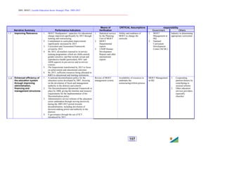 2005, MOET, Lesotho Education Sector Strategic Plan: 2005-2015
________________________________________________________________________
157
responsibility
Narrative Summary Performance Indicators
Means of
Verification
CRITICAL Assumptions
Government Others
1.3 Improving Relevance 1. MOET Headquarters’ capacities for educational
change improved significantly by 2015 through
training and restructuring
2. Commitment to curriculum improvement
significantly increased by 2015
3. Curriculum and Assessment Framework
revised by 2015
4. By 2015, all teachers exposed to in-service
training programmes which are child-centred,
gender-sensitive, and that include sexual and
reproductive health (particularly HIV/ and
AIDS aspects) in pre-service and in-service
courses.
5. The Inspectorate transformed by 2015 to focus
on achievement and educational outcomes
6. By 2015, sufficient resources being allocated to
R&D in educational and training institutions
1. Statistical surveys
by the Planning
Unit of MOET
2. MOET
Departmental
reports
3. UNDP Human
Development
Reports and other
international
reports
Ability and readiness of
MOET to change the
curricula
1. MOET
Management at
HQ
2. National
Curriculum
Development
Centre (NCDC)
Industry in determining
appropriate curriculum
1.4 Enhanced efficiency of
the education system
through improving
administration,
financing and
management structures
1. A national decentralisation policy for the
education sector developed by 2007, focusing
on the devolution of fiscal and management
authority to the districts and schools
2. The Decentralisation Operational Framework in
place by 2008, giving the timeline and resource
requirements for the implementation of the
Decentralisation policy
3. Administrative service reforms of the education
sector undertaken through moving decisively
during the 2005-2015 period towards
decentralisation, including devolution of
decision-making power and authority to the
districts
4. E-governance through the use of ICT
introduced by 2015
Review of MOET
management system
Availability of resources to
undertake the
restructuring/reform process
MOET Management
at HQ
1. Cooperating
partners/donors by
contributing to
sectoral reforms
2. Other education
services providers,
especially
churches
 