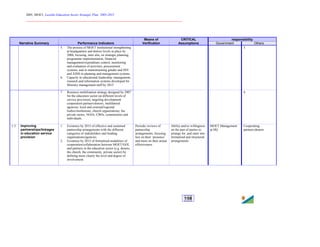 2005, MOET, Lesotho Education Sector Strategic Plan: 2005-2015
________________________________________________________________________
158
responsibility
Narrative Summary Performance Indicators
Means of
Verification
CRITICAL
Assumptions Government Others
5. The process of MOET institutional strengthening
at headquarters and district levels in place by
2006, focusing, inter alia, on strategic planning,
programme implementation, financial
management/expenditure control, monitoring
and evaluation of activities, procurement
systems, and in mainstreaming gender and HIV
and AIDS in planning and management systems
6. Capacity in educational leadership, management,
research and information systems developed for
Ministry management staff by 2015
3.
7. Resource mobilisation strategy designed by 2007
for the education sector (at different levels of
service provision), targeting development
cooperation partners/donors, multilateral
agencies, local and external/regional
bodies/institutions, church organisations, the
private sector, NGOs, CBOs, communities and
individuals.
4.
1.5 Improving
partnerships/linkages
in education service
provision
1. Existence by 2015 of effective and sustained
partnership arrangements with the different
categories of stakeholders and funding
organisations/agencies
2. Existence by 2015 of formalised modalities of
cooperation/collaboration between MOET/GOL
and partners in the education sector (e.g. donors,
the church, the community, private sector) by
defining more clearly the level and degree of
involvement.
Periodic reviews of
partnership
arrangements, focusing
less on their ‘presence’
and more on their actual
effectiveness
Ability and/or willingness
on the part of parties to
arrange for, and enter into
formalised and structured
arrangements
MOET Management
at HQ
Cooperating
partners/donors
 