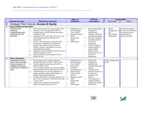 2005, MOET, Lesotho Education Sector Strategic Plan: 2005-2015
________________________________________________________________________
159
responsibility
Narrative Summary Performance Indicators
Means of
Verification
CRITICAL
Assumptions Government Others
2 Strategic Plan Outputs: Access & Equity
2.1 Early Childhood Education
Expanding and
improving
comprehensive early
childhood care and
education
1. 100% IECCD access for 3-6 age group by 2015
2. Linking of IECCD programmes to 80% of
existing primary schools initiated and running
smoothly by 2015
3. Attainment of 70% and 100% IECCD access by
disadvantaged groups by 2009 and 2015,
respectively
4. By 2015, all districts have at least two home-
based centres established, with sufficient
manuals, basic materials, and exposure of
teachers, caregivers and parents to relevant
workshops-based training
5. Integration of early child education into the basic
education structure by 2015
6. Gender effectively mainstreamed in IECCD
activity by 2015
1. Statistical surveys
by the Planning
Unit of MOET
2. Inspection Reports
3. MOET
departmental
reports
4. EMIS reports
1. MOET shall urgently
strengthen its
statistical data
collection, analytical
and reporting capacity
2. Parents are willing to
enrol their children
into IECCD
programmes
3. The Government is
willing and able to
make available
primary school
infrastructure for use
by IECCD
programmes
1. MOET
Management at
HQ
2. IECCD/Field
Inspectorate
Communities/parents
in terms of contributing
to construction and
maintenance of
physical facilities
2.2 Basic Education
Increasing Enrolment
Rate in basic education
through expansion of
available schools and
construction of additional
ones
1. Net Enrolment ratio in primary education
increased from 85% in 2003 to 100% by 2015
2. Primary completion rate increased to 90% in
2009 and 100% in 2015
3. Lower secondary (Forms A-C) Gross Enrolment
Rate increased to 60% in 2007 and 85% in 2015
4. 15,000 bursaries to be provided annually for
orphans and other needy pupils/students as a
targeted equity-based programme
5. Average walking time to schools reduced to less
than 1 hour 30 minutes by 2009 and to less than
1 hour by 2015
6. Gender equity and parity within the basic
Education System achieved by 2015
1. Statistical surveys
by the Planning
Unit of MOET
2. Results from
SACMEQ
3. Household Survey
4. Annual School
Census, School
Surveys
5. Inspection reports
6. MOET
departmental
reports
7. EMIS reports
1. MOET shall
strengthen its
statistical data
collection and analysis
capacity
2. Government has
sufficient resources at
its disposal to
construct more
facilities
3. The community is
willing and able to
register their children
in Standard 1
MOET Management
at HQ
 