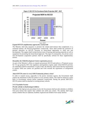 2005, MOET, Lesotho Education Sector Strategic Plan: 2005-2015
________________________________________________________________________
36
Figure 3: IECCD Net Enrolment Ratio Projection 2007 - 2015
Projected NER for IECCD
0
10
20
30
40
50
60
70
80
2002 2007 2009 2015
Period
ECCDNERin%
NER Proj.
Source: MOET
Expand IECCD complimentary approaches countrywide
The Ministry shall take measures to promote the related interventions that complement, in a
sustained manner, the IECCD programmes countrywide. These shall include the extension of
parental education on IECCD, focusing on home-based approaches to child care and
development. The support shall include the provision of learning and teaching materials as well as
equipment for promoting the home-based approach. The input of communities, the private sector
and development cooperation partners shall be specifically enlisted for these supplementary
actions.
Streamline the Child Development Centres registration process
As part of the Ministry’s efforts to expand and promote IECCD and achieve a 70 percent access
for 3-6 age group by 2015, the regulatory and legislative regime under which IECCD activities
are undertaken shall be streamlined. As part of this, the Ministry shall ensure that the requirement
to register child care centres are gazetted and work towards the registration of unregistered
centres.
Attach IECCD centres to every GOL/Community primary school
In order to expand access, especially to the poorer mountain regions, the Government shall
explore the attachment of IECCD centres to every primary school. This shall be started on a pilot
basis in Government schools before expansion countrywide. During the period 2005-2015,
IECCD centres shall be attached to existing primary schools.
3.6.3 Equitable Access
Provide subsidy to disadvantaged children
Mindful of the high poverty prevalence levels, the Government shall provide subsidies to children
from poor homes that register their children into child care centres. The subsidy shall target
mainly children that are orphaned, disabled, neglected and children from needy families
 