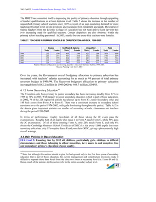 2005, MOET, Lesotho Education Sector Strategic Plan: 2005-2015
________________________________________________________________________
42
The MOET has committed itself to improving the quality of primary education through upgrading
of teacher qualifications to at least diploma level. Table 7 shows the increase in the number of
unqualified primary school teachers since 1999 as result of an ever-escalating demand for more
teaching personnel to fill in new positions and vacancies from retirement and death. The output of
trained teachers from the Lesotho College of Education has not been able to keep up with this
ever increasing need for qualified teachers. Gender disparities are also observed within the
primary school teaching personnel. In 2003, nearly four out every five teachers were females.
TABLE 7: TEACHERS IN PRIMARY SCHOOLS BY QUALIFICATION AND SEX, 1999-2003
Degree Certificate & Diploma Unqualified Total
Males Females Males Females Males Females Males Females
1999 253 1549 854 3760 523 1286 1630 6595
2000 240 1571 807 3744 653 1563 1700 6878
2001 239 1578 824 3917 683 1521 1746 7016
2002 229 1517 828 3892 746 1696 1803 7105
2003 229 1514 783 3733 924 2111 1936 7358
Source: Ministry of Education and Training, Lesotho’s Education Statistics Bulletin, 1999-2003,
Maseru, Planning Unit, Vol. 1.2003
Over the years, the Government overall budgetary allocation to primary education has
increased, with teachers’ salaries accounting for as much as 95 percent of total primary
recurrent budget in 1998/99. The Recurrent budgetary allocation to primary education
increased from M182.2 million in 1999/2000 to 404.7 million 2004/05.
4.1.2 Junior Secondary Education14
The Transition rate from primary to junior secondary has been increasing steadily from 61% in
1998 to 73% in 2003. With respect to junior secondary education which is part of basic education,
in 2002, 79 of the 224 registered schools had classes up to Form C (Junior Secondary only) and
145 had classes from Form A to Form E. There was a consistent increase in secondary school
enrolment over the period 1974-2002, with girls dominating throughout the period. Table A-2 in
the Annex gives important statistics on number of secondary schools, classrooms and teachers
during the period 1999-2003.
In terms of performance, roughly two-thirds of all those taking the JC exam pass the
examinations. Roughly half of all pupils who make it to Form A reach Form C, while 36% pass
the JC examination. Of all of those entering Form A, only 21% reach Form E, and only 8%
obtain the Cambridge Overseas School Certificate (COSC) i.e. for every 1,000 pupils that enter
secondary education, only 92 complete Form E and pass their COSC, giving a phenomenally high
overall wastage.
4.2 Main Policies in Basic Education
EFA Goal 2: Ensuring that by 2015 all children, particularly girls, children in difficult
circumstances and those belonging to ethnic minorities, have access to and complete, free
and compulsory primary education of good quality.
14
Note that although this section intends to give the background only to the first three years of secondary
education that is part of basic education, the current management and infrastructure provisions make it
difficult to separate these three levels from the other two forms at secondary level (i.e. Forms D and E).
Hence, much of the statistics in this section refer to the entire secondary school level.
 
