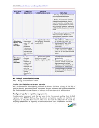 2005, MOET, Lesotho Education Sector Strategic Plan: 2005-2015
________________________________________________________________________
49
STRATEGIC
GOAL
STRATEGIC
OBJECTIVES
2005-2015
TARGETS/INDICATORS ACTIVITIES
3. Develop an education information
and communication strategy
4. Rollout an information campaign
to school communities on topical
issues in education including gender
sensitivity, environmental education,
and citizenship education, population
and family life education and school
health
5. Enhance the participation of NGOs
and civil society in the provision,
monitoring and assessment of basic
education programmes
1. Infuse HIV and AIDS awareness
in all aspects of school life
2. Incorporate HIV and AIDS
education in the school
curriculum
5.
Mainstream
HIV and AIDS
in basic
education
5.1 To
significantly
reduce HIV and
AIDS
prevalence
levels among
pupils/students
and teachers at
basic education
level
5.1.1 Significantly reduced
HIV and AIDS prevalence
levels by 2015
3. Conduct/Commission regular
studies on the impact of HIV and
AIDS on the basic education sub
sector
1. Develop an education sector
gender policy
2. Ensure gender sensitivity of
curricula content, teaching and
learning materials in basic
education and sensitise school
communities on gender issues
6.
Mainstream
gender in
basic
education
6.1 To
eliminate
gender
disparities in
primary and
secondary
education and
achieving
gender equality
in basic
education by
2015.
6.1.1 An education system
that is free of gender
disparities in place by 2015
3. Monitor indicators on gender
disparities on basic education on
an annual basis
4.6 Strategic summary of activities
4.6.1 Policy development and reform
Develop Policy Guidelines on inclusive education
The Government shall develop policy guidelines on inclusive education, focusing on how best to
integrate learners with special needs, indigenous language minorities and religious minorities.
The Guidelines shall serve as the point of reference to all interveners in the school system.
Development of policy on repetition and progression
Considering the opportunity costs that are borne by the Government resulting from the high
repetition rates, MOET shall develop, disseminate and enforce a policy on repetition and
progression in all public basic schools. The issues that shall be addressed will include the
designing of approaches on improving the transition rate from lower to upper basic education.
 