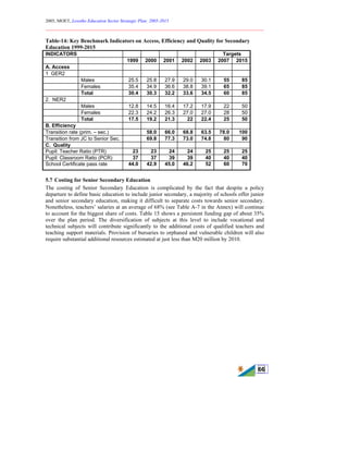 2005, MOET, Lesotho Education Sector Strategic Plan: 2005-2015
________________________________________________________________________
66
Table-14: Key Benchmark Indicators on Access, Efficiency and Quality for Secondary
Education 1999-2015
INDICATORS Targets
1999 2000 2001 2002 2003 2007 2015
A. Access
1 GER2
Males 25.5 25.8 27.9 29.0 30.1 55 85
Females 35.4 34.9 36.6 38.8 39.1 65 85
Total 30.4 30.3 32.2 33.6 34.5 60 85
2. NER2
Males 12.8 14.5 16.4 17.2 17.9 22 50
Females 22.3 24.2 26.3 27.0 27.0 28 50
Total 17.5 19.2 21.3 22 22.4 25 50
B. Efficiency
Transition rate (prim. – sec.) 58.0 66.0 68.8 63.5 78.0 100
Transition from JC to Senior Sec. 69.8 77.3 73.0 74.8 80 90
C. Quality
Pupil: Teacher Ratio (PTR) 23 23 24 24 25 25 25
Pupil: Classroom Ratio (PCR) 37 37 39 39 40 40 40
School Certificate pass rate 44.0 42.9 45.0 46.2 52 60 70
5.7 Costing for Senior Secondary Education
The costing of Senior Secondary Education is complicated by the fact that despite a policy
departure to define basic education to include junior secondary, a majority of schools offer junior
and senior secondary education, making it difficult to separate costs towards senior secondary.
Nonetheless, teachers’ salaries at an average of 68% (see Table A-7 in the Annex) will continue
to account for the biggest share of costs. Table 15 shows a persistent funding gap of about 35%
over the plan period. The diversification of subjects at this level to include vocational and
technical subjects will contribute significantly to the additional costs of qualified teachers and
teaching support materials. Provision of bursaries to orphaned and vulnerable children will also
require substantial additional resources estimated at just less than M20 million by 2010.
 