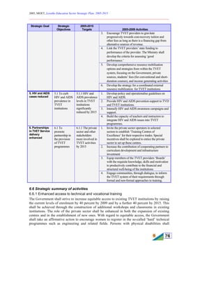2005, MOET, Lesotho Education Sector Strategic Plan: 2005-2015
________________________________________________________________________
76
Strategic Goal Strategic
Objectives
2005-2015
Targets 2005-2009 Activities
3. Encourage TVET providers to gravitate
progressively towards cost-recovery tuition and
other fees as long as there is a financing gap from
alternative sources of revenue.
4. Link the TVET providers’ state funding to
performance of the provider. The Ministry shall
develop the criteria for assessing ‘good
performance.’
5. Develop comprehensive resource mobilisation
options and strategies from within the TVET
system, focusing on the Government, private
sources, students’ fees (for conventional and short-
duration courses), and income generating activities
6. Develop the strategy for a coordinated external
resource mobilization for TVET institutions
1. Develop policy and operationalise guidelines on
HIV and AIDS.
2. Provide HIV and AIDS prevention support to TVD
and TVET institutions.
3. Intensify HIV and AIDS awareness campaigns and
support.
5. HIV and AIDS
cases reduced
5.1 To curb
HIV and AIDS
prevalence in
TVET
institutions
5.1.1 HIV and
AIDS prevalence
levels in TVET
institutions
significantly
reduced by 2015
4. Build the capacity of teachers and instructors to
integrate HIV and AIDS issues into TVET
programmes.
1. Invite the private sector operators in selected
sectors to establish ‘Training Centres of
Excellence’ for their respective trades. Special
incentives shall be explored to entice the private
sector to set up these centres.
2. Increase the contribution of cooperating partners to
curriculum development and infrastructure
investment
3. Equip members of the TVET providers ‘Boards’
with the requisite knowledge, skills and motivation
to productively contribute to the financial and
structural well-being of the institutions
6. Partnerships
in TVET Service
delivery
enhanced
6.1 To
promote
partnership in
the provision
of TVET
programmes
6.1.1 The private
sector and other
stakeholders
more involved in
TVET activities
by 2015
4. Engage communities, through dialogue, to inform
the TVET system of their requirements through
formal and non-formal approaches to training.
6.6 Strategic summary of activities
6.6.1 Enhanced access to technical and vocational training
The Government shall strive to increase equitable access to existing TVET institutions by raising
the current levels of enrolment by 40 percent by 2009 and by a further 40 percent by 2015. This
shall be achieved through the construction of additional workshops and classrooms in existing
institutions. The role of the private sector shall be enhanced in both the expansion of existing
centres and in the establishment of new ones. With regard to equitable access, the Government
shall take an affirmative action to encourage women to register in the so-called ‘hard’ technical
programmes such as engineering and related fields. Persons with physical disabilities shall
 