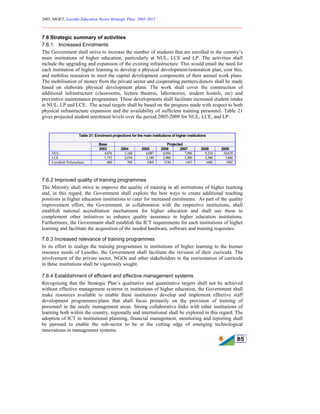 2005, MOET, Lesotho Education Sector Strategic Plan: 2005-2015
________________________________________________________________________
85
7.6 Strategic summary of activities
7.6.1 Increased Enrolments
The Government shall strive to increase the number of students that are enrolled in the country’s
main institutions of higher education, particularly at NUL, LCE and LP. The activities shall
include the upgrading and expansion of the existing infrastructure. This would entail the need for
each institution of higher learning to develop a physical development/restoration plan, cost this,
and mobilise resources to meet the capital development components of their annual work plans.
The mobilisation of money from the private sector and cooperating partners/donors shall be made
based on elaborate physical development plans. The work shall cover the construction of
additional infrastructure (classrooms, lecture theatres, laboratories, student hostels, etc) and
preventive maintenance programmes. These developments shall facilitate increased student intake
at NUL, LP and LCE. The actual targets shall be based on the progress made with respect to both
physical infrastructure expansion and the availability of sufficient training personnel. Table 21
gives projected student enrolment levels over the period 2005-2009 for NUL, LCE, and LP.
Table 21: Enrolment projections for the main institutions of higher institutions
Base Projected
2003 2004 2005 2006 2007 2008 2009
NUL 4,076 5,160 6,087 6,956 7,996 9,234 10,629
LCE 1,752 2,074 2,540 2,900 3,200 3,500 3,800
Lerotholi Polytechnic 600 700 1005 1330 1455 1680 1905
7.6.2 Improved quality of training programmes
The Ministry shall strive to improve the quality of training in all institutions of higher learning
and, in this regard, the Government shall explore the best ways to create additional teaching
positions in higher education institutions to cater for increased enrolments. As part of the quality
improvement effort, the Government, in collaboration with the respective institutions, shall
establish national accreditation mechanisms for higher education and shall use these to
complement other initiatives to enhance quality assurance in higher education institutions.
Furthermore, the Government shall establish the ICT requirements for each institutions of higher
learning and facilitate the acquisition of the needed hardware, software and training requisites.
7.6.3 Increased relevance of training programmes
In its effort to realign the training programmes in institutions of higher learning to the human
resource needs of Lesotho, the Government shall facilitate the revision of their curricula. The
involvement of the private sector, NGOs and other stakeholders in the reorientation of curricula
in these institutions shall be vigorously sought.
7.6.4 Establishment of efficient and effective management systems
Recognising that the Strategic Plan’s qualitative and quantitative targets shall not be achieved
without effective management systems in institutions of higher education, the Government shall
make resources available to enable these institutions develop and implement effective staff
development programmes/plans that shall focus primarily on the provision of training of
personnel in the needy management areas. Strong collaborative links with other institutions of
learning both within the country, regionally and international shall be explored in this regard. The
adoption of ICT in institutional planning, financial management, monitoring and reporting shall
be pursued to enable the sub-sector to be at the cutting edge of emerging technological
innovations in management systems.
 