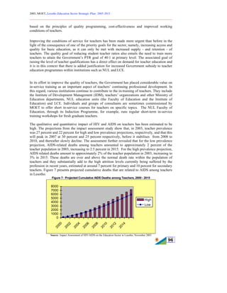 2005, MOET, Lesotho Education Sector Strategic Plan: 2005-2015
________________________________________________________________________
96
based on the principles of quality programming, cost-effectiveness and improved working
conditions of teachers.
Improving the conditions of service for teachers has been made more urgent than before in the
light of the consequence of one of the priority goals for the sector, namely, increasing access and
quality for basic education, as it can only be met with increased supply - and retention - of
teachers. The quality goal of reducing student teacher ratios also entails the need to train more
teachers to attain the Government’s PTR goal of 40:1 at primary level. The associated goal of
raising the level of teacher qualifications has a direct effect on demand for teacher education and
it is in this context that there is added justification for increased Government subsidy to teacher
education programmes within institutions such as NUL and LCE.
In its effort to improve the quality of teachers, the Government has placed considerable value on
in-service training as an important aspect of teachers’ continuing professional development. In
this regard, various institutions continue to contribute to the in-training of teachers. They include
the Institute of Development Management (IDM), teachers’ organizations and other Ministry of
Education departments, NUL education units (the Faculty of Education and the Institute of
Education) and LCE. Individuals and groups of consultants are sometimes commissioned by
MOET to offer short in-service courses for teachers on specific topics. The NUL Faculty of
Education, through its Induction Programme, for example, runs regular short-term in-service
training workshops for fresh graduate teachers.
The qualitative and quantitative impact of HIV and AIDS on teachers has been estimated to be
high. The projections from the impact assessment study show that, in 2003, teacher prevalence
was 27 percent and 22 percent for high and low prevalence projections, respectively, and that this
will peak in 2007 at 30 percent and 25 percent respectively, before it stabilises from 2008 to
2010, and thereafter slowly decline. The assessment further revealed that for the low prevalence
projection, AIDS-related deaths among teachers amounted to approximately 2 percent of the
teacher population in 2003, increasing to 2.5 percent in 2015. For the high prevalence projection,
AIDS related deaths amount to approximately 2% of the teacher population in 2003, increasing to
3% in 2015. These deaths are over and above the normal death rate within the population of
teachers and they substantially add to the high attrition levels currently being suffered by the
profession in recent years, estimated at around 7 percent for primary and 10 percent for secondary
teachers. Figure 7 presents projected cumulative deaths that are related to AIDS among teachers
in Lesotho.
Figure 7: Projected Cumulative AIDS Deaths among Teachers, 2000 - 2015
0
1000
2000
3000
4000
5000
6000
7000
8000
2000
2002
2004
2006
2008
2010
2012
2014
High
Low
Source: Impact Assessment of HIV/AIDS on the Education Sector in Lesotho, November 2003
 